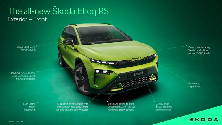 Skoda Set to Launch Elroq RS, a Game-Changing Electric SUV