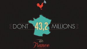 Les chiffres fous d’Internet en France [vidéo]